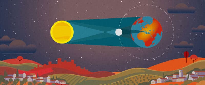 éclipse